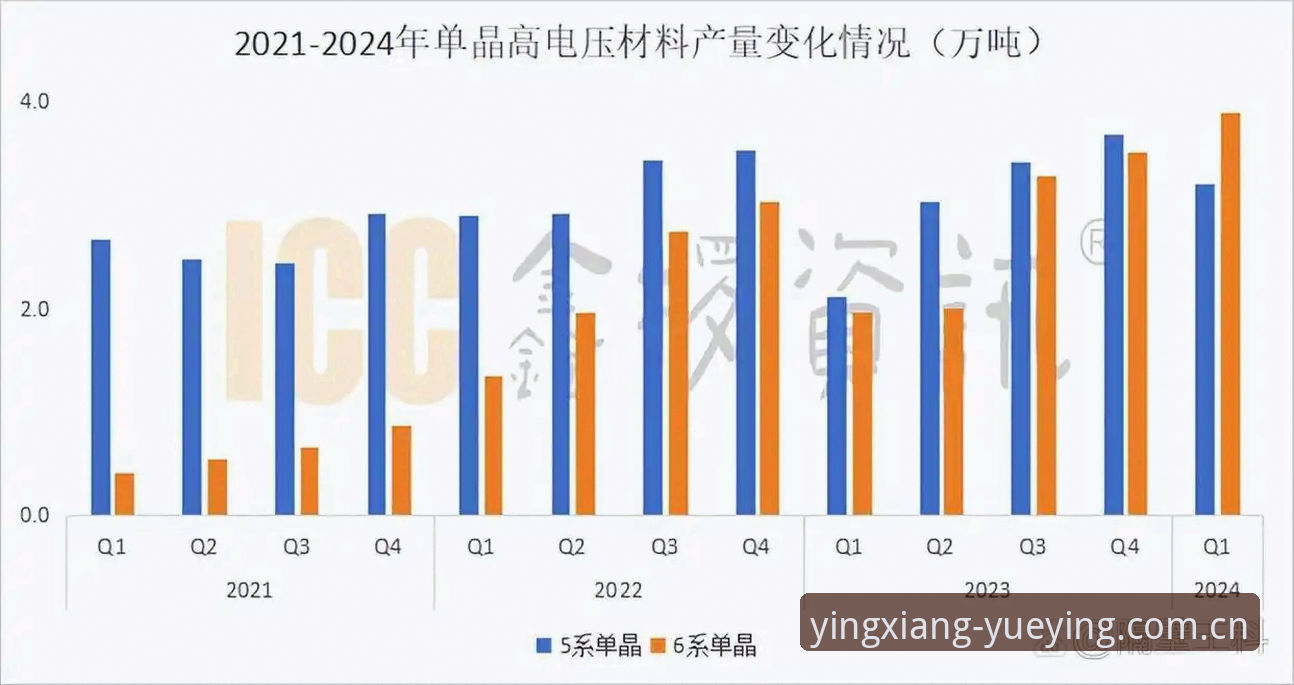 悦盈体育怎么注册 悦盈体育平台2024年最新注册流程详解:用户增长数据背后的操作指南