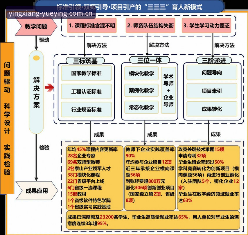 曼联中场重组计划详解：托纳利与埃德松双线引援前景分析