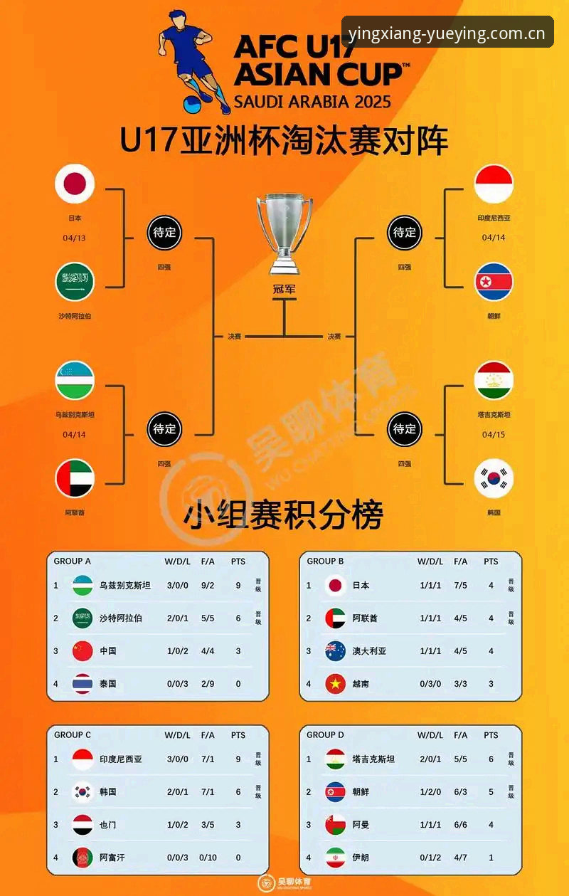 U17世界杯抽签揭晓，3大看点带你读懂中国足球新生代的挑战与机遇